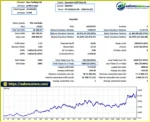 Quantum Gold Titan AI EA MT5 Backtets