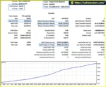 Tradivo Profit Shield EA MT5 backtets