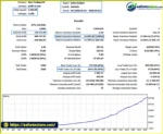 Zafari Scalper EA MT5 Backtets
