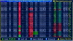 TrainedModelPlusAIgoldKing EA Trading Results