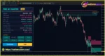 Pro M1 Sniper MT5 Indicator