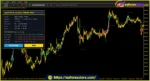 Adaptive Alpha Trend Pro MT5 Reviews