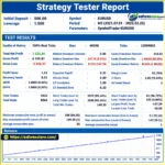 Expert BDT EA MT5