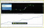 AGI FX1 EA MT4 reviews