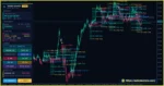 Trend Sniper X MT5 Trading Results