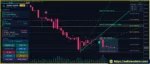 Gann Made Easy Pro MT5 Reviews
