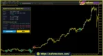 Adaptive Alpha Trend Pro MT5 EA Reviews