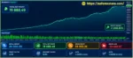 Sigma Trend Protocol STP EA backtets