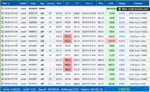 TrainedModelPlusAIgoldKing EA MT5 Trading Results