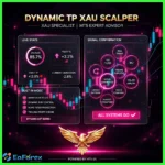 Dynamic TP XAU Scalper EA MT5