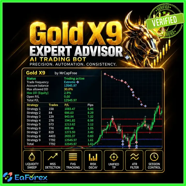 Gold X9 EA MT5