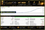 GoldOil EA MT5 Backtest