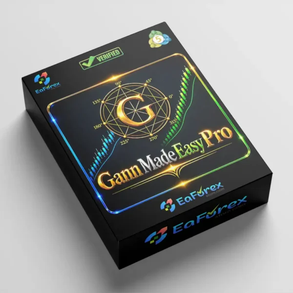 Gann Made Easy Pro