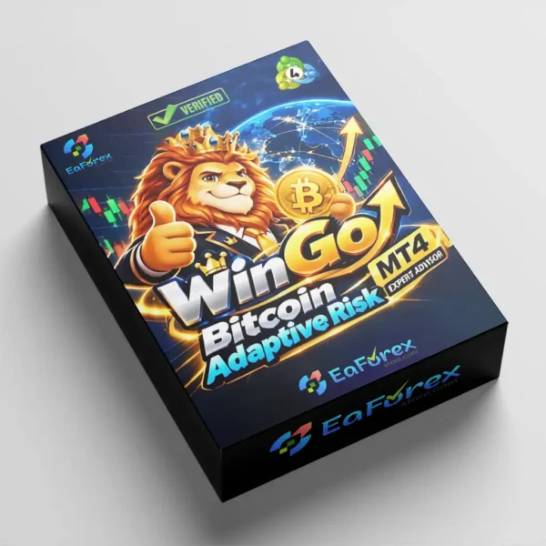 WinGo Bitcoin Adaptive Risk MT4 EA