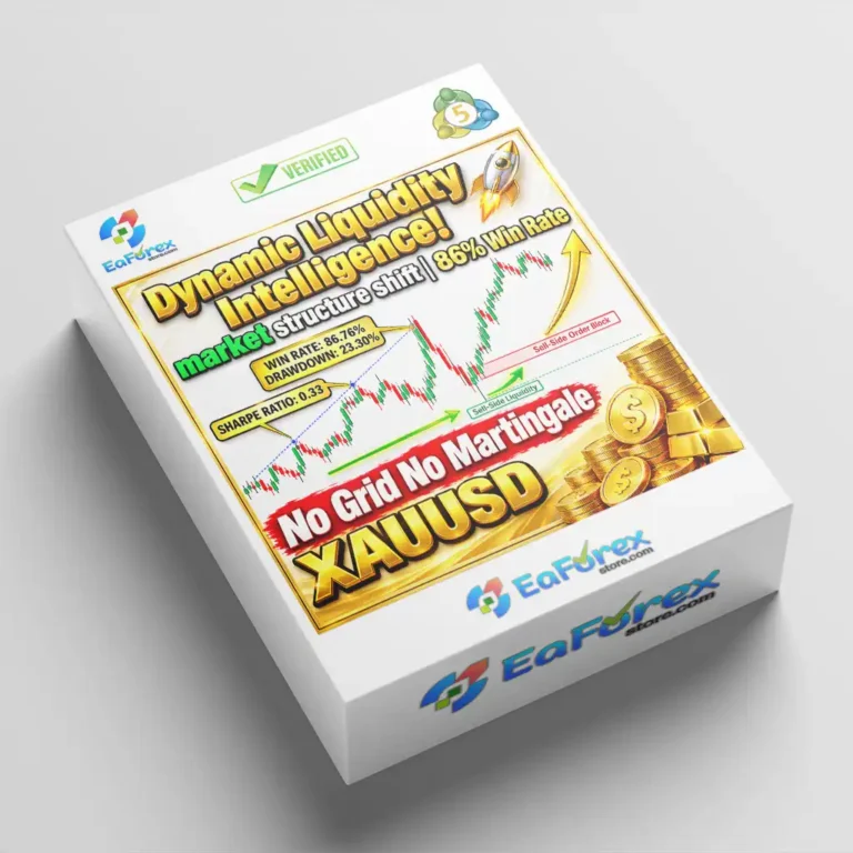 Dynamic Liquidity Intelligence EA