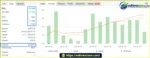 IchiScalpGold EA MT5 Myfxbook Results