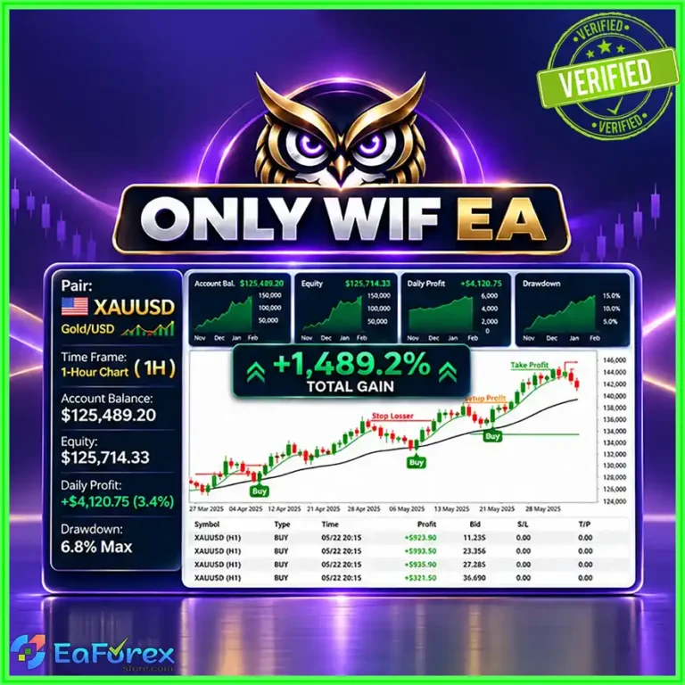 Only Wif EA MT5