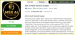 MSX AI Multi Symbol Scalper MT5 Overview