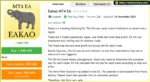 Eakao MT4 Overview