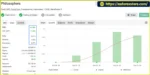 Philosopher EA MT5 Myfxbook Results