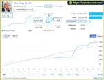 TitanForge EA MT5 Live Signall