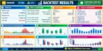 ATLAS Trend Engine EA MT5 backtets