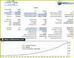 Analytical Expert Pro EA MT5 Backtets