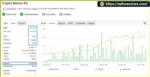 Crypto Master EA MT4 MyFxBook 