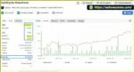 gGoldCycle EA MT5 Myfxbook Results