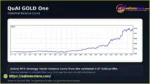 GOLDTradingSystemAI MT5 Backtets