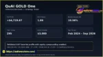GOLDTradingSystemAI EA backtets
