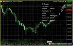 TrainedModelPlusAIgoldKing EA MT5 reviews