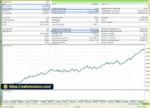 Market Protected EA MT5 Backtets