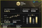 Onyx Liquidity Xau EA Backtest Reuslts
