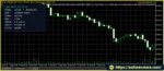 Codex Beast Killer EA MT5 reviews