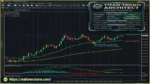 Titan Trend Architect EA MT5 Backtest Results