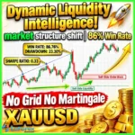 Dynamic Liquidity Intelligence EA MT5