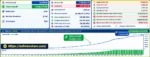US30 Dow Jones Scalper MT4 Backtets