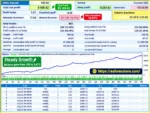 Nasdaq Futures EA MT4 Backtets