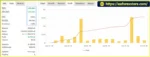 Tradivo Profit Shield EA MT5 myfxbook
