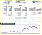 Renko Phantom Breakout EA MT5 Backtets